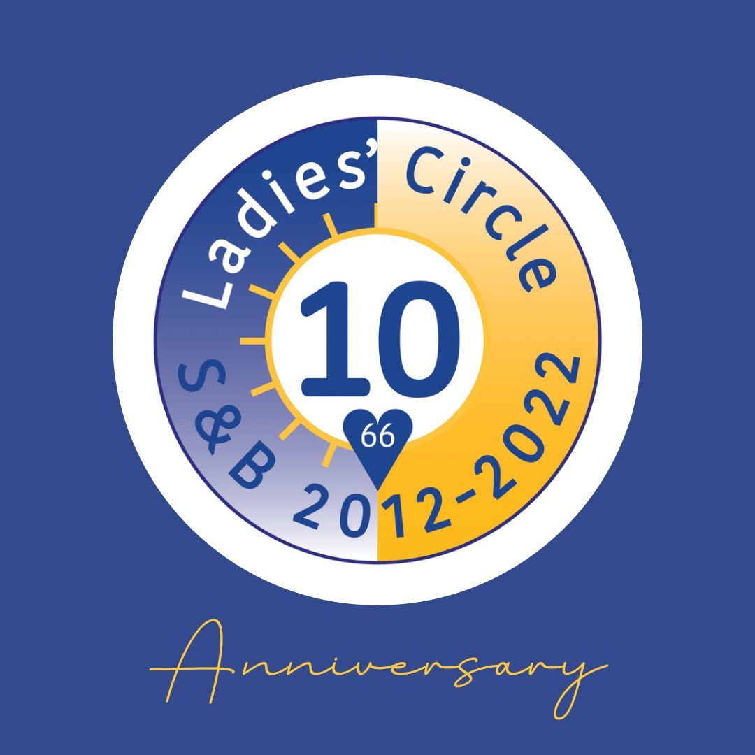 10 jaar LC66 (bericht)